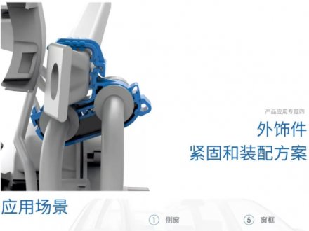 緊固件應用專題（四）- 外飾件緊固和裝配方案